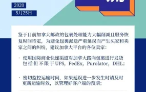 通知公告｜⚠️中危！沃尔玛加拿大站邮政处理能力大幅削减 建议改用国际快递