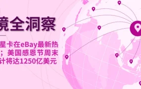 市场趋势｜eBay球星卡搜索量破万次/日 GPSR合规12月13日生效 感恩节支出1250亿美元