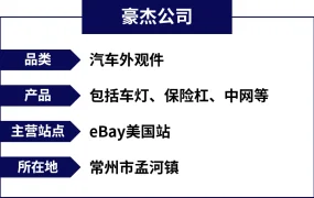 卖家故事｜常州汽配工厂豪杰3年业绩翻番 GMV将破3000万美元 目标1亿