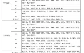 官方活动｜eBay亮相中国国际农业机械展 10月26-28日长沙分享农机出海机遇