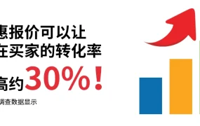 服务动态｜eBay优惠报价功能升级 转化率提升【30%】 多站点逐步推广