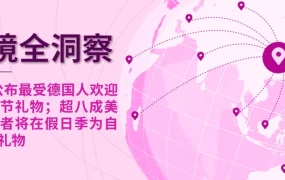 市场趋势｜eBay德国圣诞玩具需求增【85%】 美国【84%】消费者自购礼物 10月14日数据
