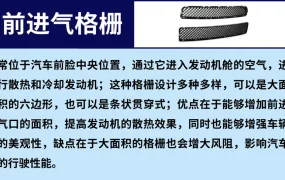 市场趋势｜把握汽配常青品类：汽车格栅年增【7%】+保险杠市场【150亿】美元 全年无淡季