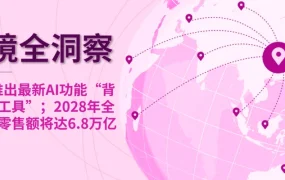 市场趋势｜eBay推出AI背景增强工具 2028年全球在线零售额将达【6.8万亿美元】