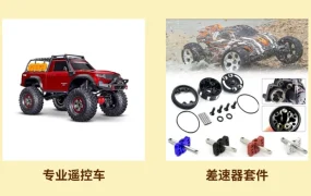 市场趋势｜eBay遥控车改装件需求大涨【5%】年增长 大中华区卖家具供应优势