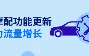 服务动态｜eBay Motors功能更新 提升汽配刊登站内外流量获取能力
