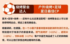 市场趋势｜欧洲杯带动eBay德国站销量暴增 球队用品【+400%】球星卡【+800%】