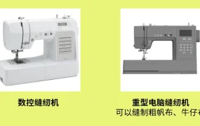 市场趋势｜欧美DIY手工热潮爆发 eBay平台【90%】熨斗市场份额 缝纫机达【300美元】单价