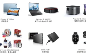 市场趋势｜eBay 2024消费电子战略品类发布：折叠屏增【114%】、投影仪、3D打印耗材迎爆发