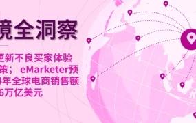 官方资讯｜eBay多政策更新+2024全球电商将破6万亿美元 拉美东南亚增长领先