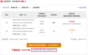 政策规则｜⚠️中危！eBay不良买家体验政策更新 新增风险等级提示与申诉功能 1月18日执行