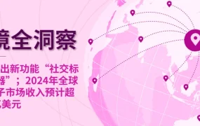 服务动态｜eBay推出AI社交标题生成器 全球消费电子市场2024年预计超【1万亿美元】