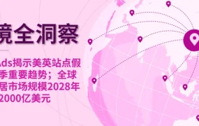 市场趋势｜eBay美英站点假日购物季【55%】消费者将超支 智能家居2028年达【1910亿美元】
