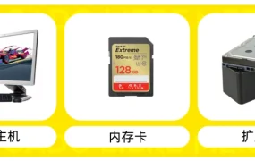 市场趋势｜2025拉美消费电子市场将达【650亿美元】6大高潜力品类揭晓 附本地化选品指南