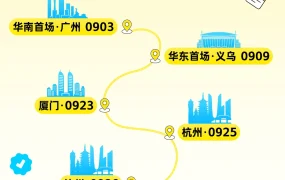 官方活动｜2026美客多全品类招商启动大会 广州/义乌/厦门/杭州多城巡回