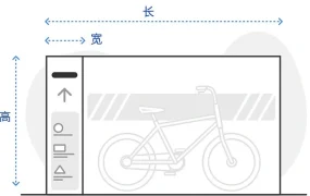 运营指导｜美客多海外仓全攻略：入驻要求/时效/成本/IPI考核详解