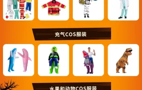 市场趋势｜美客多拉美万圣节装扮类产品占消费【85%】 8月底启动采购