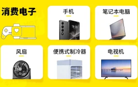市场趋势｜美客多墨西哥HOT SALE大促销售额超6.7亿美元 中国卖家30倍增长