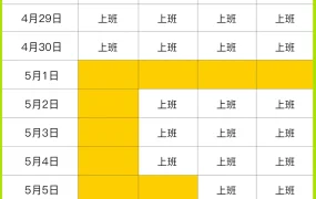 通知公告｜美客多五一假期订单处理时效豁免及物流服务时间调整 5月1-5日执行