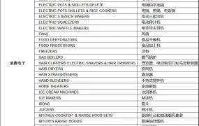 政策规则｜美客多智利站SEC认证豁免清单发布 152个子类目解除限制