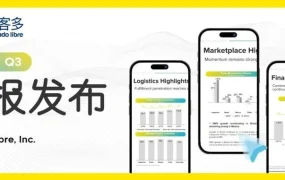 市场趋势｜美客多Q3财报GMV破114亿美元增59.3% 独立买家超5000万 物流当日达54%