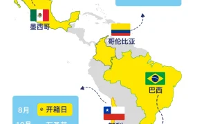 官方活动｜美客多2023下半年拉美大促日历发布 四国至少四场大促助力旺季销量