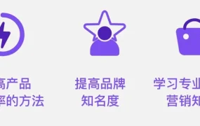 运营指导｜美客多广告学院上线 6门免费课程助销售额提升【37%】