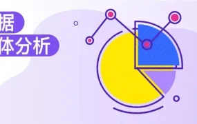 运营指导｜美客多广告数据指标深度解析 曝光份额提升方案 ACOS优化指南