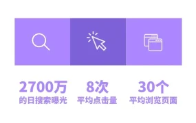 市场趋势｜美客多2022 Buen Fin大促指南 科技手机品类增长显著 11月中旬开启