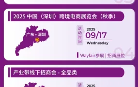 官方活动｜Wayfair 9月5场线下招商会+4场线上培训 聚焦产业带与运营提升