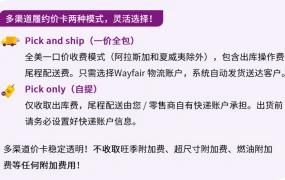 服务动态｜Wayfair CastleGate多渠道价卡发布 Pick and Ship全美一口价【20美元】起 享90天免仓租