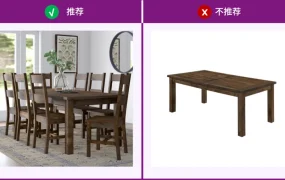 运营指导｜Wayfair套装家具方案：零成本增加曝光【100%】 提升客单价【30%】