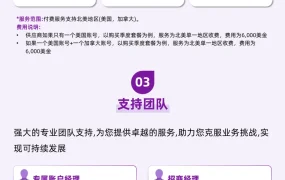 服务动态｜Wayfair付费服务项目招募 季度套餐【6000美元】 3月中旬新增选品工具