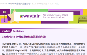 福利信息｜Wayfair CastleGate免仓租政策扩大至所有商品 2月1日执行 年周转4次即零成本