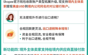 服务动态｜Shopee官方钱包独家支持提现至微信 限时送最高【26000美元】免费额度