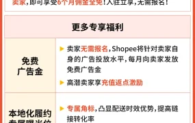 福利信息｜Shopee拉美本地化履约多重激励上线 免佣金+免费广告金助力出海