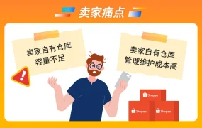 服务动态｜Shopee优选仓重磅上线 150天免费仓储+2%佣金减免 3月27日发布