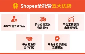 福利信息｜Shopee全托管订单量翻【35倍】 星商计划享S级权益 0佣金0保证金入驻