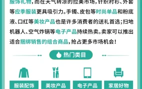 市场趋势｜Shopee 2025年大促日历发布 全年【40+】营销节点及热卖品类详解