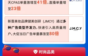 市场趋势｜Shopee 12.12大促跨境单量飙升10倍 短视频营销增长20倍