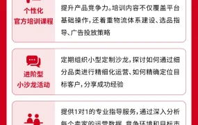 官方活动｜Shopee厦门运营中心乔迁扩建 深度服务福建卖家 2025年将办招商大会