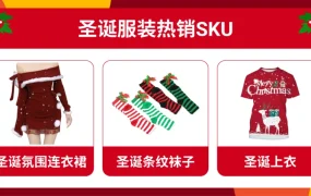 市场趋势｜Shopee圣诞季选品指南：日韩风连衣裙东南亚热销，拉美闪光礼服需求增【70%】