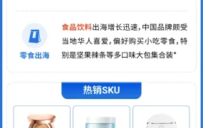 运营指导｜Shopee官方揭秘11.11大促热销品+高转化装修技巧 备战年度爆单