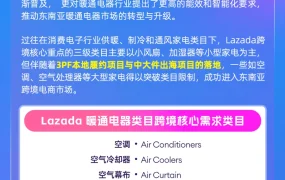 市场趋势｜东南亚暖通电器市场达【240亿美元】年增【5.8%】空调占【60%】