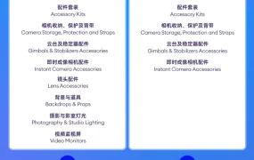 市场趋势｜东南亚相机配件市场迎黄金爆发期 社交媒体渗透率超【70%】