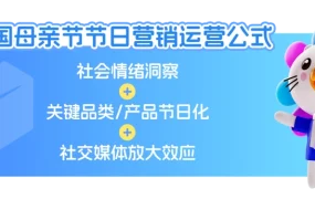 市场趋势｜泰国母亲节8月12日假期选品机会 鲜花饰品/蓝色服饰/美妆礼盒需求激增