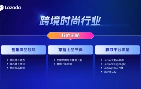 市场趋势｜Lazada发布5大跨境策略撬动东南亚3750亿美元电商市场
