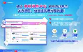 运营指导｜Lazada跨境卖家四步冷启攻略 最高120天免佣金+流量加权