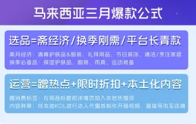 市场趋势｜Lazada马来西亚斋月+换季双商机 清真护肤/礼拜用品/雨具需求激增