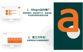 福利信息｜Allegro官方仓卖家推荐计划 最高¥8888广告福利 12月31日截止